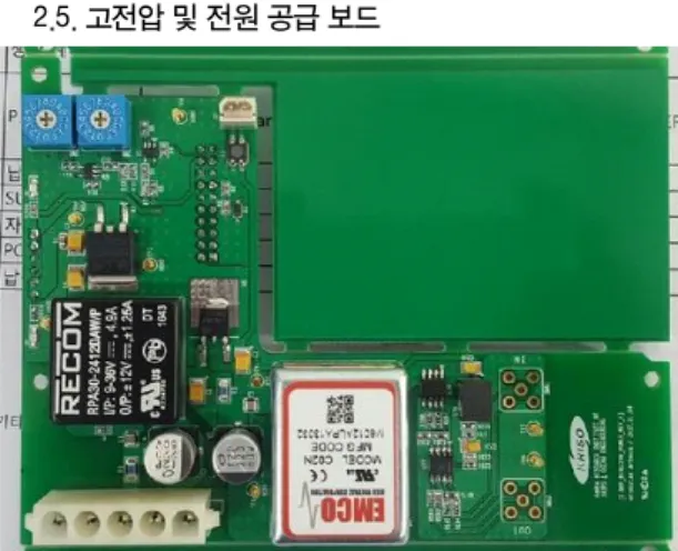 Fig.  7  Power  Supply  Board