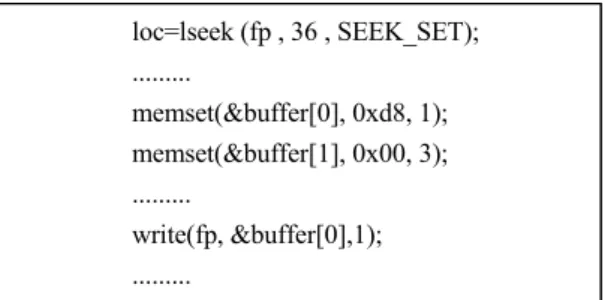Fig.  6  Permission  to  Control  the  Access  to  Hangul  Document 