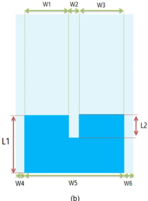 Fig.  1  Configuration  of  the  proposed  WLAN/WiMAX  antenna  (a)  Front  view,  (b)  Back  view
