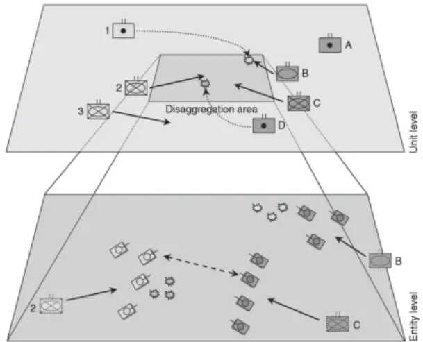 Fig. 1    A/D  Method.