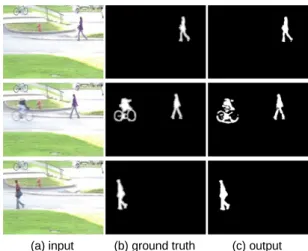 Fig. 4 Hardware sharing between BS and GPD calculation  and LUT-based arithmetic approximation