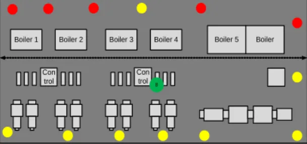 Fig. 1 Test setup for wireless communications according  to the position