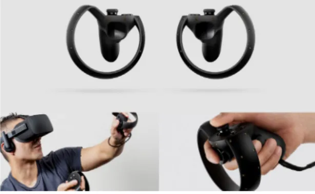Fig. 1 Oculus VR –  Oculus Rift[10]