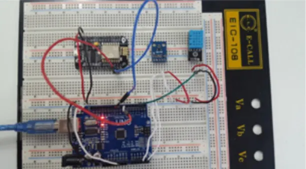 Fig. 10 DIY Smart Home Device Sample