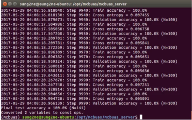 Fig. 5 Train Dataset Image Screen