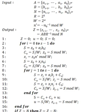 Fig. 1 Montgomery modular multiplication algorithm Fig. 2 Word-based Montgomery multiplication algorithm