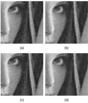 Fig. 2 Test images (a) Lena (b) Peppers