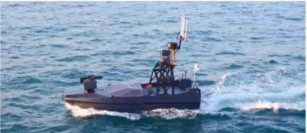 Fig. 1 A recently released Korean USV ‘Hae-Geom’