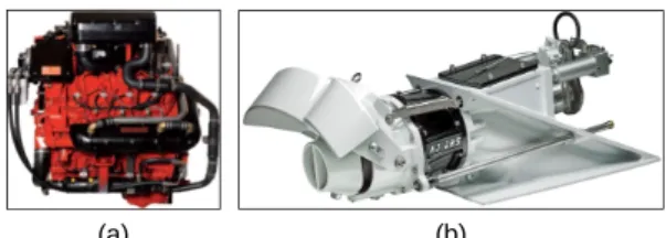 Fig. 2 A Conceptual design of integrated control system for platform equipments in USV