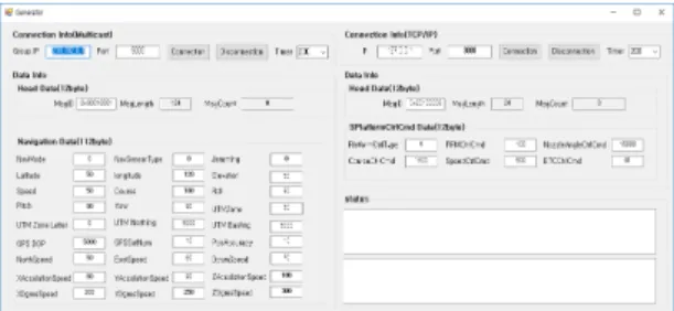 Fig. 5 A developed data generator for testing of the  main control system