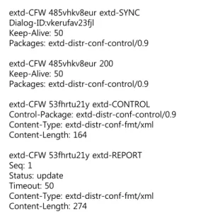 Fig. 4 Example of Extended Control Channel Framework  Messages 이와 같은 확장 제어 채널 프레임워크를 통하여 전체  시스템의 정보를 담은 컨퍼런스 정보 데이터가 전송되 며 다중 서버 구조에 맞추어 컨퍼런스 정보 데이터 포 맷이 확장 설계되었다