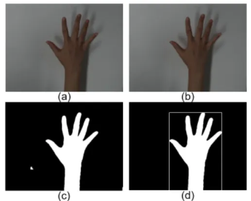 Fig. 2 Procedure of preprocessing