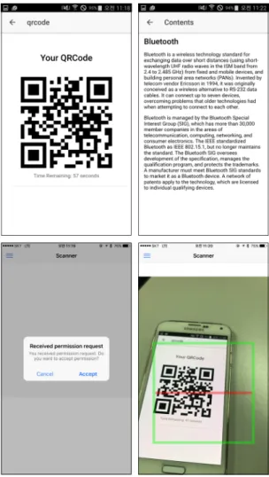 Fig. 9 Authentication Authorization Process Screen