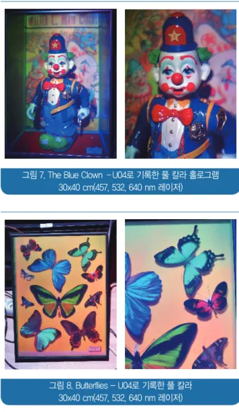 그림 7. The Blue Clown –U04로 기록한 풀 칼라 홀로그램  30x40 cm(457, 532, 640 nm 레이저)