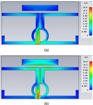 Fig. 6 Surface current distributions: (a) 500 MHz and  (b) 800 MHz 그림 7은 DTV 수신용으로 설계된 안테나의 복사패 턴이며, 배열 축 방향(+y 방향)으로 지향성을 갖고 DTV  대역 내에서 이득 3.9 dBi 이상, 전후방비(front-to-back  ratio; FBR) 8.4 dB 이상을 유지하는 양호한 특성을 보 인다