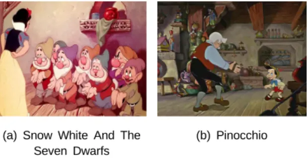 Fig. 1 Disney animation