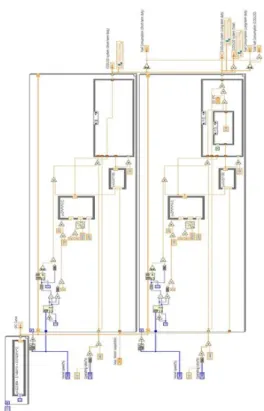 Fig. 13 Diagram of simulation for CODLOD system