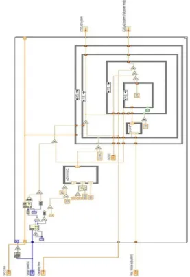 Fig. 17 Result of simulation for CODAD system