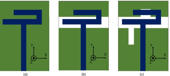 Fig. 2 Proposed antenna design process : (a) Basic antenna with microstirp-fed structure, (b) Antenna with simple  dgs structure, (c) proposed antenna.