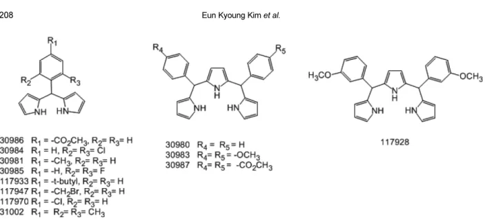 Figure 2. Activity of test compounds for cardiomyogenic differentiation induction of ESCs