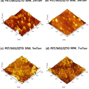 Fig. 3 AFM images of IZTO films with different RF  powers
