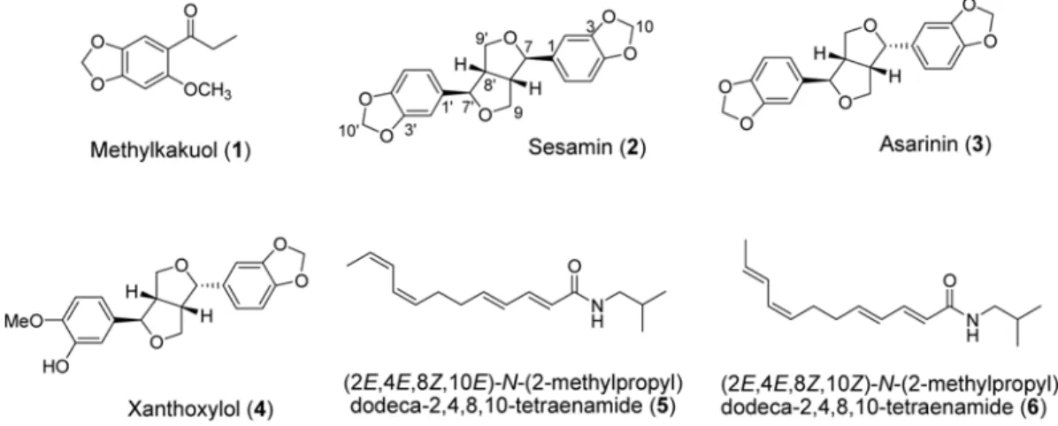 Fig. 1. Structures of isolated compounds (1 - 6) from A. sieboldii.