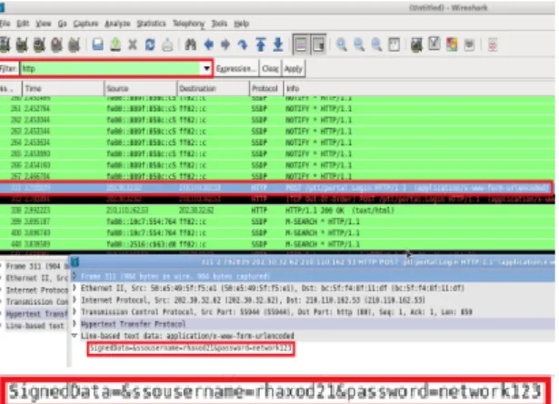 Fig. 10 Packet Filtering