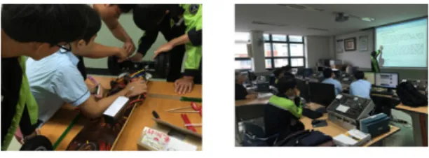 Fig. 5 Make &amp; Debugging(Left) / Discussion &amp; Presentation (Right) 
