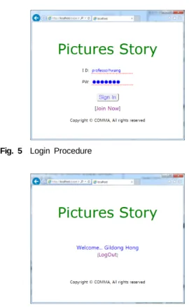 Fig. 6 In case of Successful login