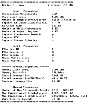 Fig. 13 Performance GPU used in the experiment 