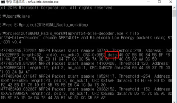 Fig. 9 Analysis result for Bluetooth protocol