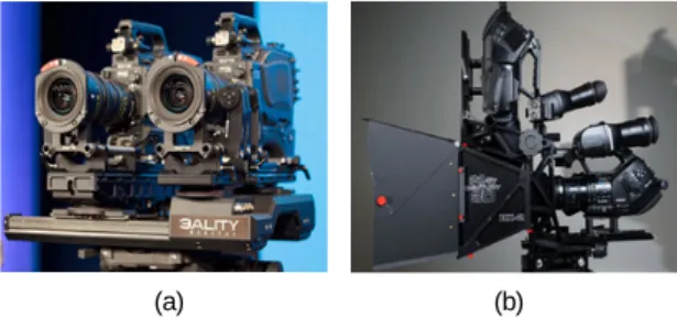 Fig. 2 Kinds of Rig (a) Side-by-Side Rig (b) Beam split Rig