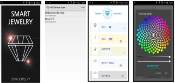 Fig. 6  Intro, Device Scan, Main, Color Set Screen of App  
