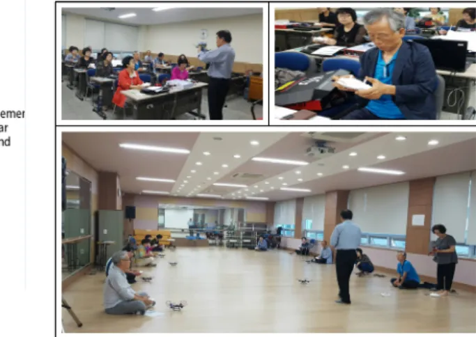 Fig. 6 Drones Practice Scene(dongeui UNIV-311)
