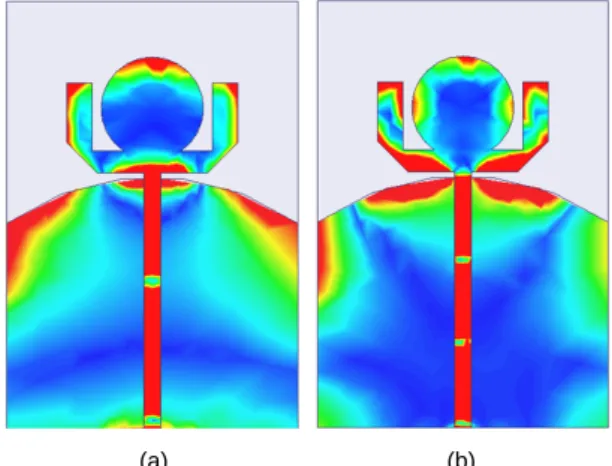 Fig. 10 The current density of proposed antenna (a)  5GHz, (b) 8GHz 제안된 안테나의 측정결과가 시뮬레이션 결과보다  오른쪽으로 이동 되었지만 2.7  ∼ 10.9 GHz 대역에서  반사손실 –10 dB 이하 기준을 모두 만족한다