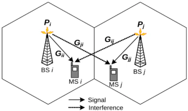 Fig. 1 System model for the two-cell case