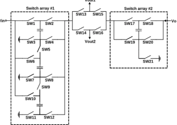 Fig. 8 The operation of the switch array according to  the voltage conversion ratio