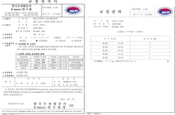 Fig. 9 Calibration certificate (example)