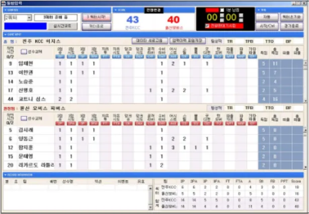 Fig. 1 Total Records Management System