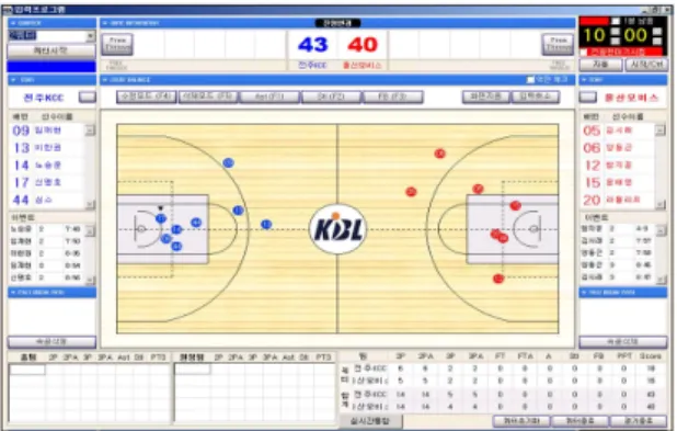 Fig. 2 Court Balance Records Management System