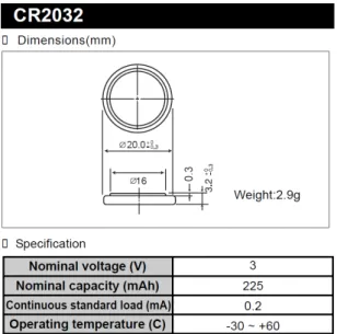 Fig. 1 CR2032 Specification 3.2. 현 태그 소비 전류 추정 방법의 부정확성 선행 연구 [5]에서는 배터리 수명 예측의 정확성을  기하기 위하여 태그의 전류 소비 유형을 Wake-up 수신  모드, UHF 수신 모드, 태그 응답 모드, Sleep 모드 그리 고 Sleep timer 모드 등 5개로 구분한 후 각 유형별로 소 비 전류를 추정하였다