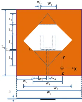 Fig. 1 Configuration of proposed UWB antenna