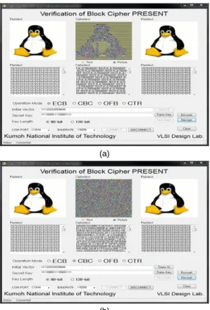 Fig. 7 FPGA verification result of PRESENT crypto-  processor (a) in ECB mode (b) in CBC mode