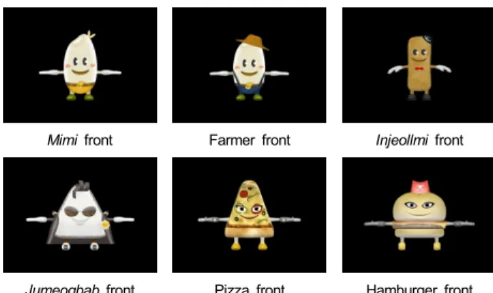 Fig. 2. Character Conception and 3D Modeling.