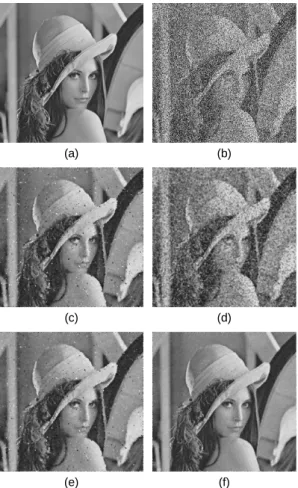 Fig. 2 Simulation result of Lena image (a) Orignal image  (b) Noise image (c) CWMF (d) A-TMF (e) AWMF (f) PFA