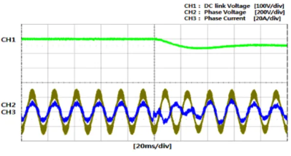 Fig. 14 PFC Experimental waveform in the case of the  boost operation(500[V] → 450[V], load 100[%])