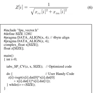 Fig. 7 Approximation error of sqrt function