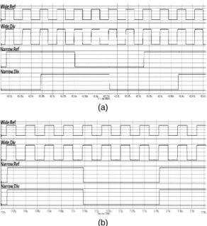 Fig. 6 Two input signal without LSI (b) Two input signal  with LSI 이 때, 125MHz의 시작 신호와 8분주된 15.625MHz 의 시작 신호의 타이밍이 분주기를 통과 하면서 어긋난 다