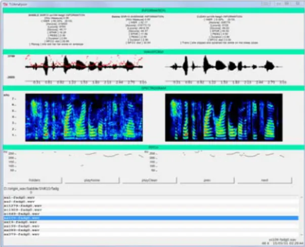 Fig. 1 The developed speech database verification system