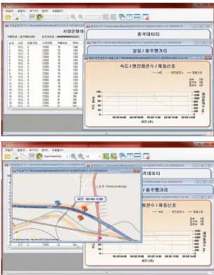 Fig. 7 Confirmation the operation records of the converted  data in a data viewer